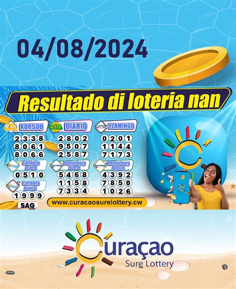 sure lottery curacao|Curaçao Lottery .